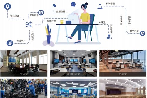 海昇科技 构建企业私有元宇宙，赋能数字化人才智慧培训与评价体系